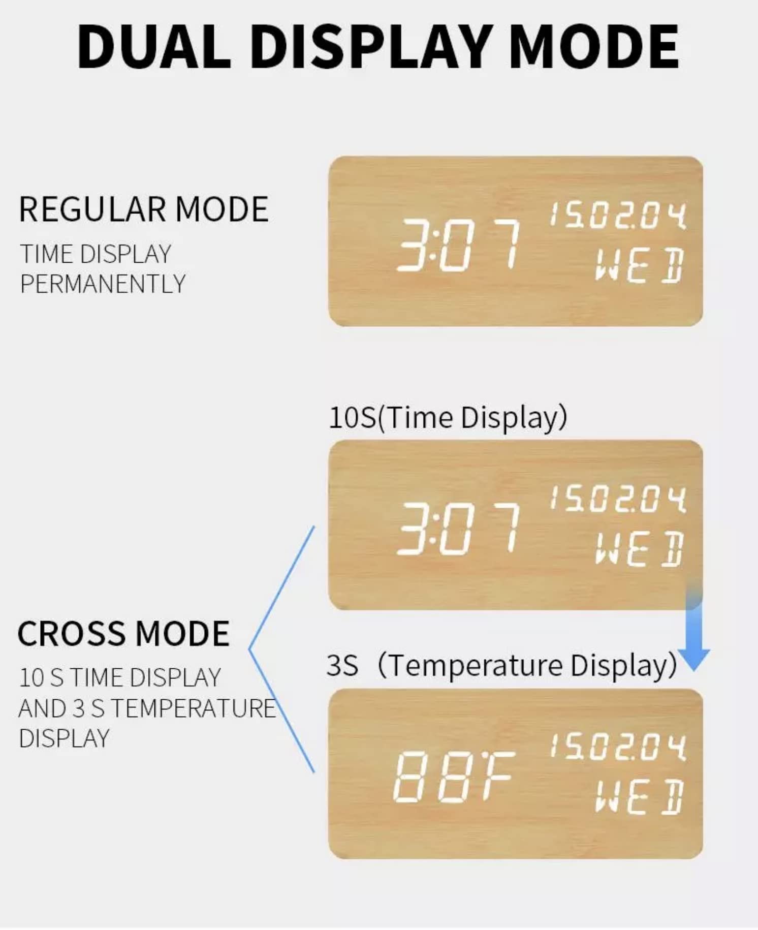Pokanic Wood Digital Alarm Clock Desk Time, Date(MM/DD/YY), Day of The Week, Temperature, Nightlight Large LED Display Portable Lamp Bedroom, Office, School, Home, Livingroom, Room
