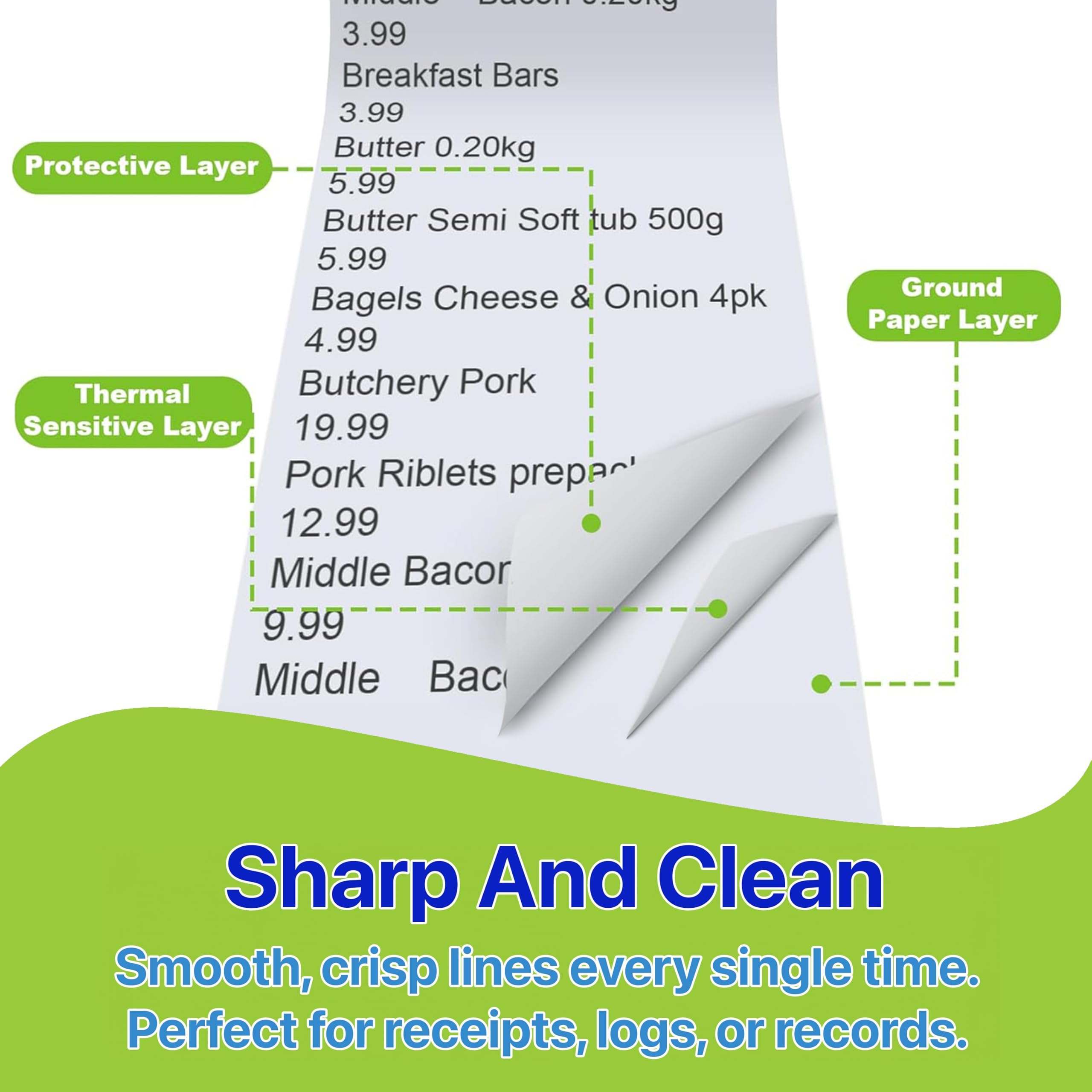 Pokanic Thermal Receipt Paper Rolls [3 1/8/" x 230'] x [30 Rolls] Compatible with Clover Mini Mobile Square POS System Credit Card Machine Calculators Star Printers