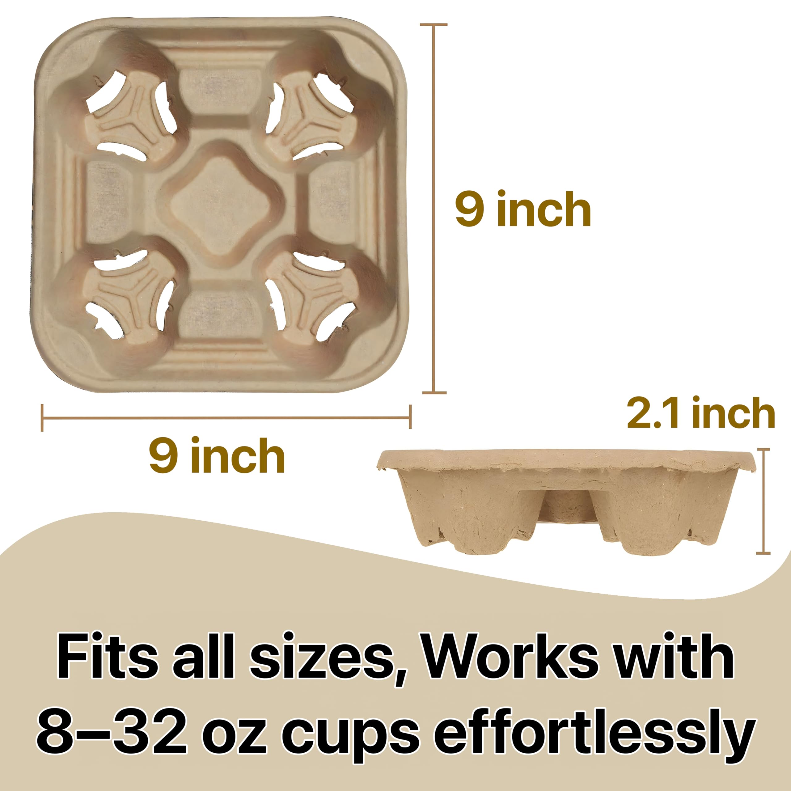 Pokanic 4-Compartment Drink Carrier [ Pack], 8–32 oz No-Spill Biodegradable Eco-Friendly Tray for Hot/Cold Coffee and Beverages, Take-Out Delivery Use ( Pack, 4 Cup-Tray)